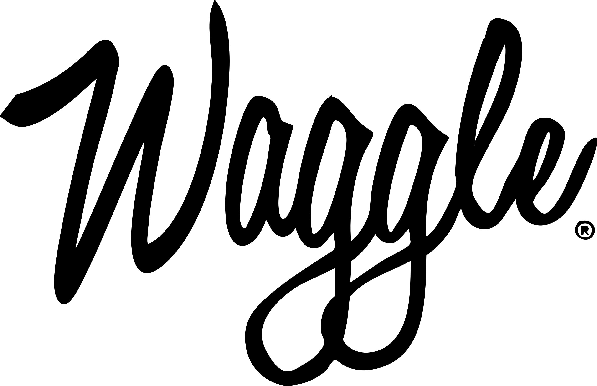 Waggle Logo